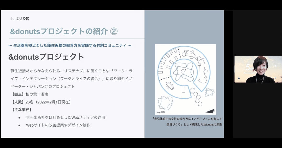 &「自分らしく働く」を考える対話型イベントを開催